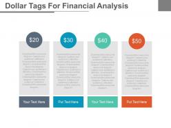 Four dollar tags for financial analysis powerpoint slides