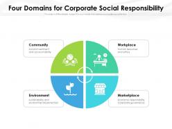 Four domains for corporate social responsibility
