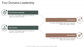 Four Domains Leadership In Powerpoint And Google Slides Cpb