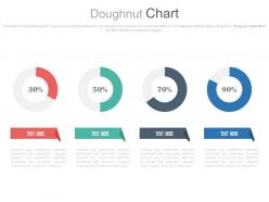 Four doughnut chart with percentage analysis powerpoint slides