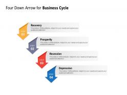 Four down arrow for business cycle