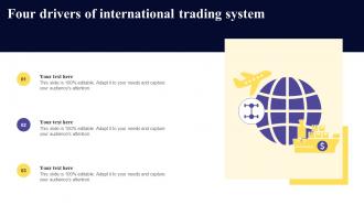 Four Drivers Of International Trading System