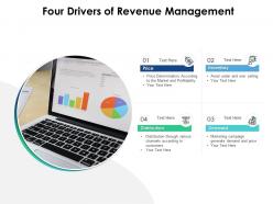 Four drivers of revenue management
