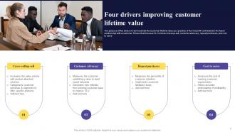 Four Drivers Powerpoint PPT Template Bundles Informative Captivating