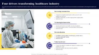 Four Drivers Transforming Healthcare Industry