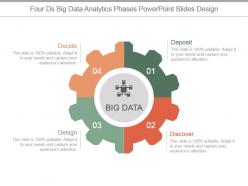 Four ds big data analytics phases powerpoint slides design