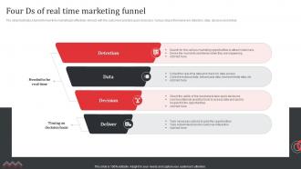 Four Ds Of Real Time Marketing Funnel