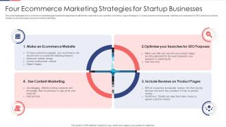 Four ecommerce marketing strategies for startup businesses