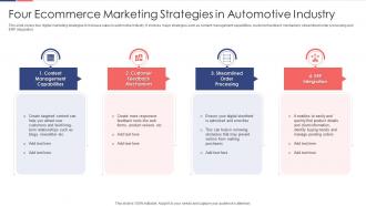 Four ecommerce marketing strategies in automotive industry