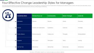 Four Effective Change Leadership Styles For Managers