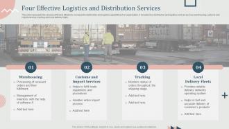 Four Effective Logistics And Distribution Services