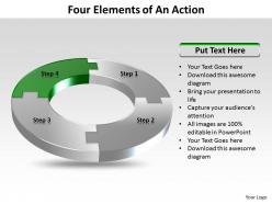 Four elements of an action powerpoint slides templates infographics images 1121
