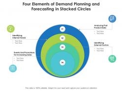 Four elements of demand planning and forecasting in stacked circles