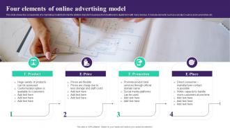 Four Elements Of Online Advertising Model