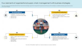 Four Elements Of Organizational Supply Chain Management With Business Strategies