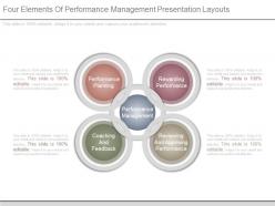 Four elements of performance management presentation layouts