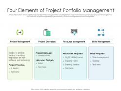 Four elements of project portfolio management