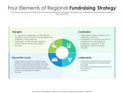 Four elements of regional fundraising strategy