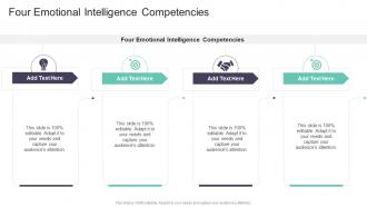 Four Emotional Intelligence Competencies In Powerpoint And Google Slides Cpb