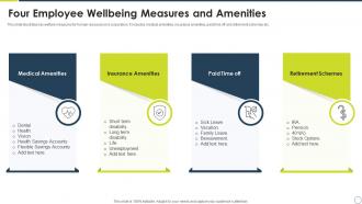 Four Employee Wellbeing Measures And Amenities