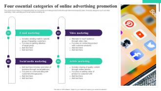 Four Essential Categories Of Online Advertising Promotion