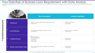 Four Essentials Of Business Loan Requirement With Data Analysis