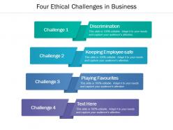 Four ethical challenges in business