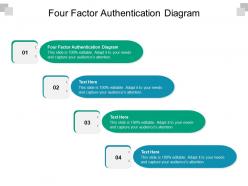 Four factor authentication diagram ppt powerpoint presentation icon guide cpb