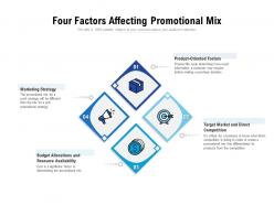 Four Factors Affecting Promotional Mix