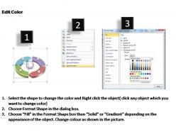Four factors circular process powerpoint slides templates