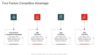 Four Factors Competitive Advantage In Powerpoint And Google Slides Cpb