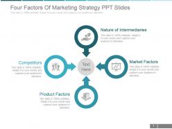 Four factors of marketing strategy ppt slides