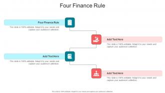 Four Finance Rule In Powerpoint And Google Slides Cpb