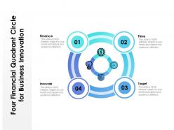 Four financial quadrant circle for business innovation