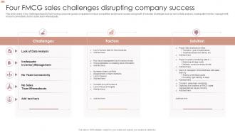 Four FMCG Sales Challenges Disrupting Company Success