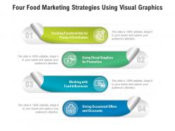 Four food marketing strategies using visual graphics