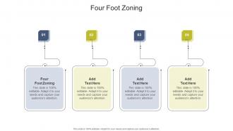 Four Foot Zoning In Powerpoint And Google Slides Cpb