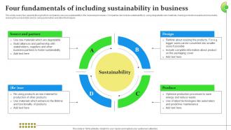 Four Fundamentals Of Including Sustainability In Business Sustainable Business Growth