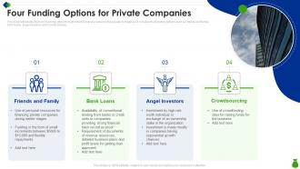 Four Funding Options For Private Companies