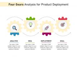 Four gears analysis for product deployment