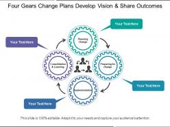 Four gears change plans develop vision and share outcomes