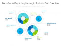 Four Gears Depicting Strategic Business Plan Enablers