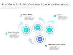 Four Gears Exhibiting Customer Experience Framework