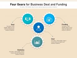 Four gears for business deal and funding