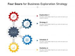 Four gears for business exploration strategy