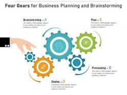 Four gears for business planning and brainstorming