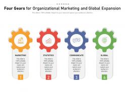 Four gears for organizational marketing and global expansion