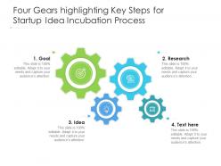 Four gears highlighting key steps for startup idea incubation process