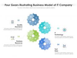 Four gears illustrating business model of it company