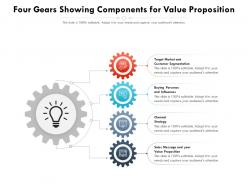 Four gears showing components for value proposition